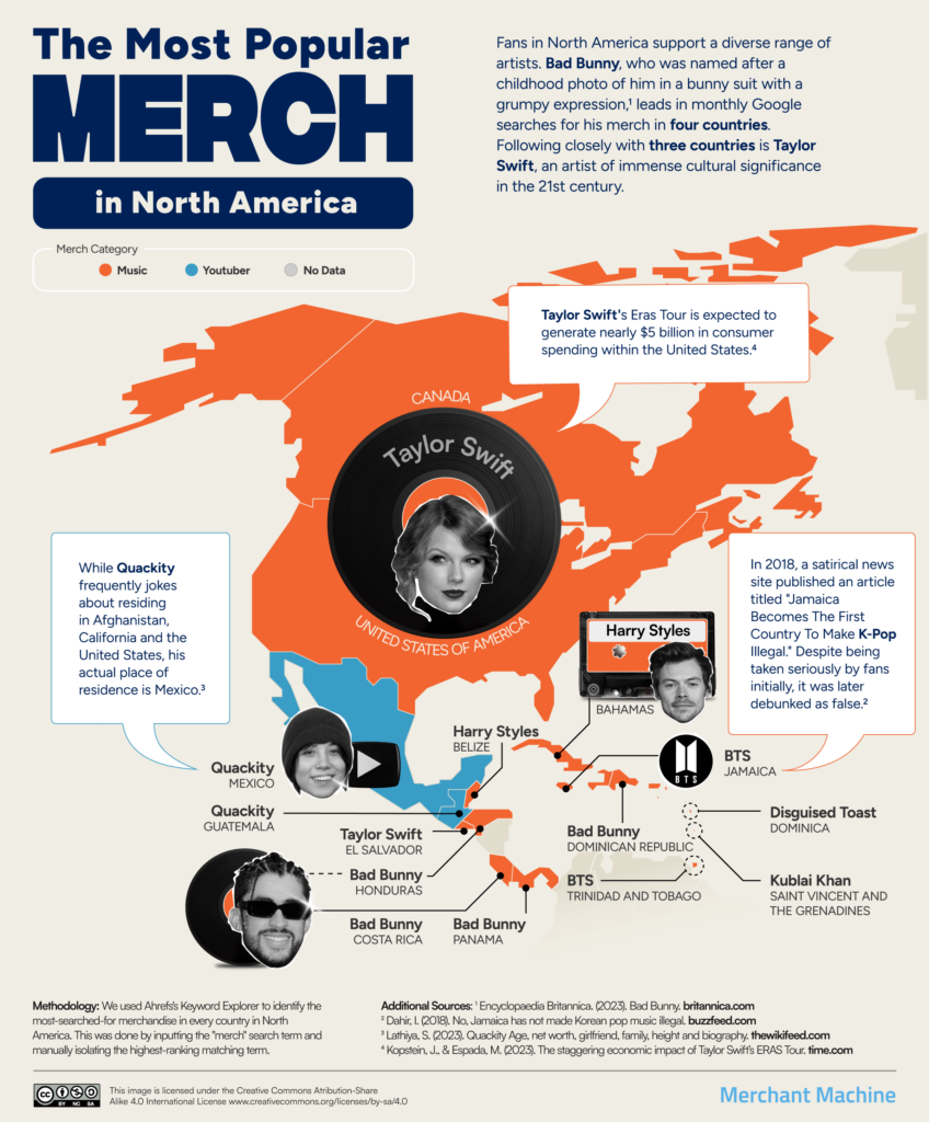 The Most Popular Merch in Every Country [MAP] - Merchant Machine