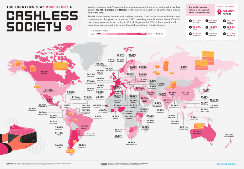 The Countries & States That Most Want or Reject A Cashless Society
