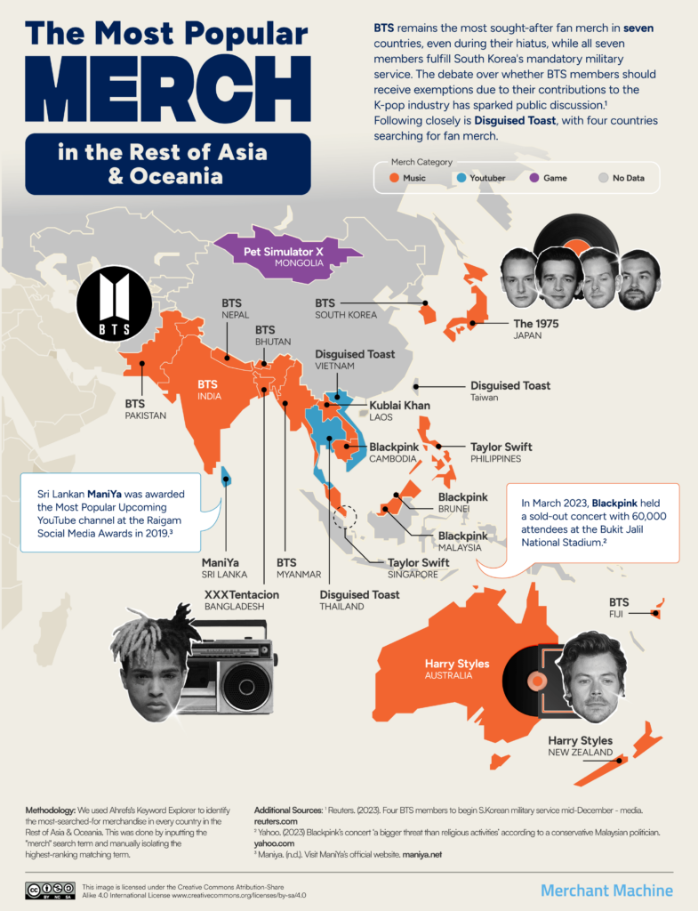 The Most Popular Merch in Every Country [MAP] - Merchant Machine