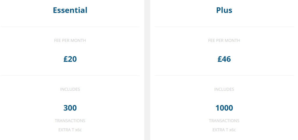 BOIPA Payment Gateway Pricing