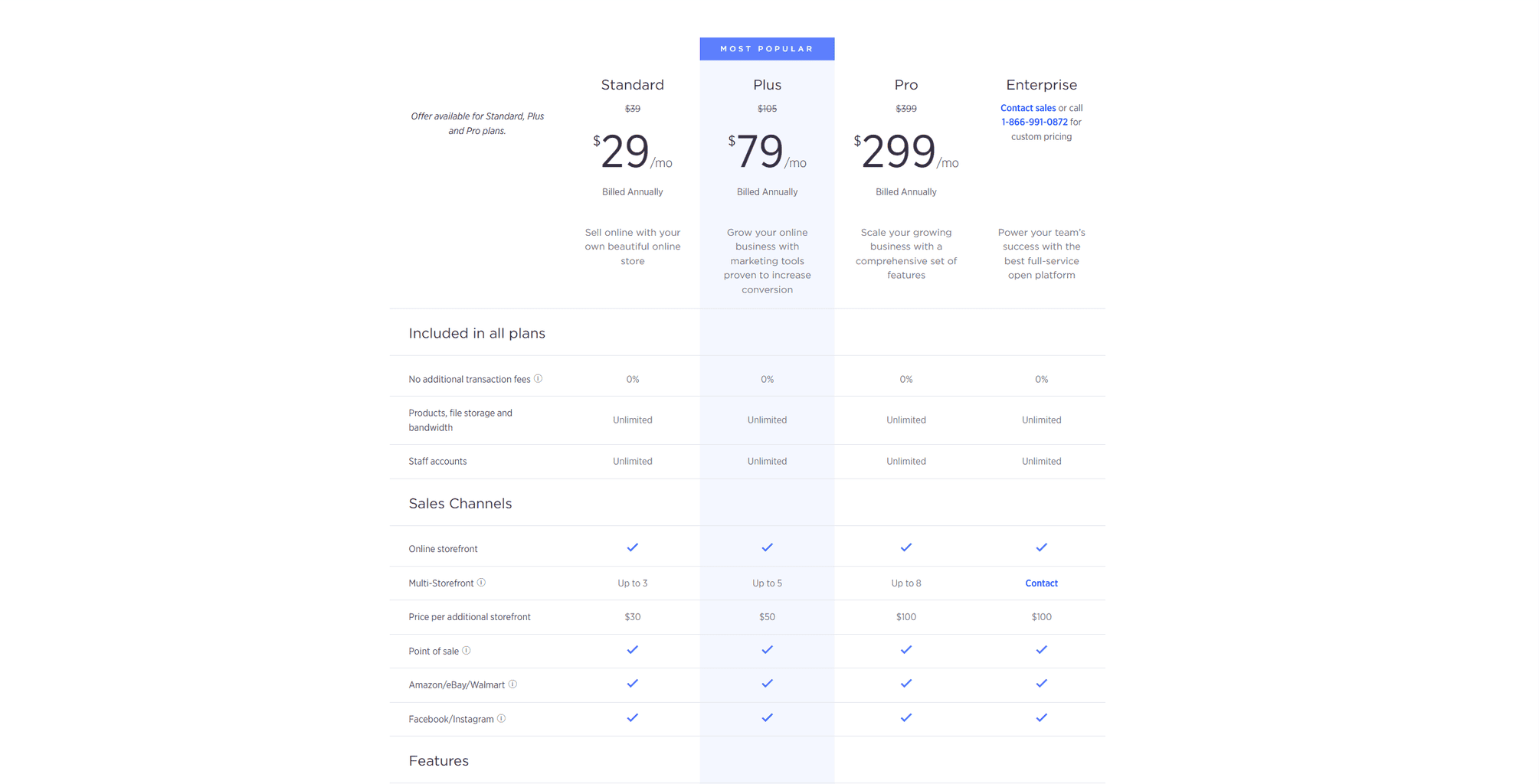 BigCommerce Fees