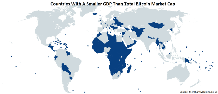 Countries With A Smaller GDP Than Total Bitcoin Market Cap