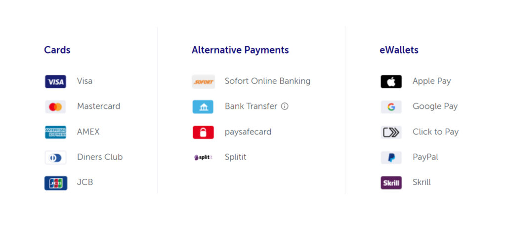 BlueSnap United Kingdom Payment Methods