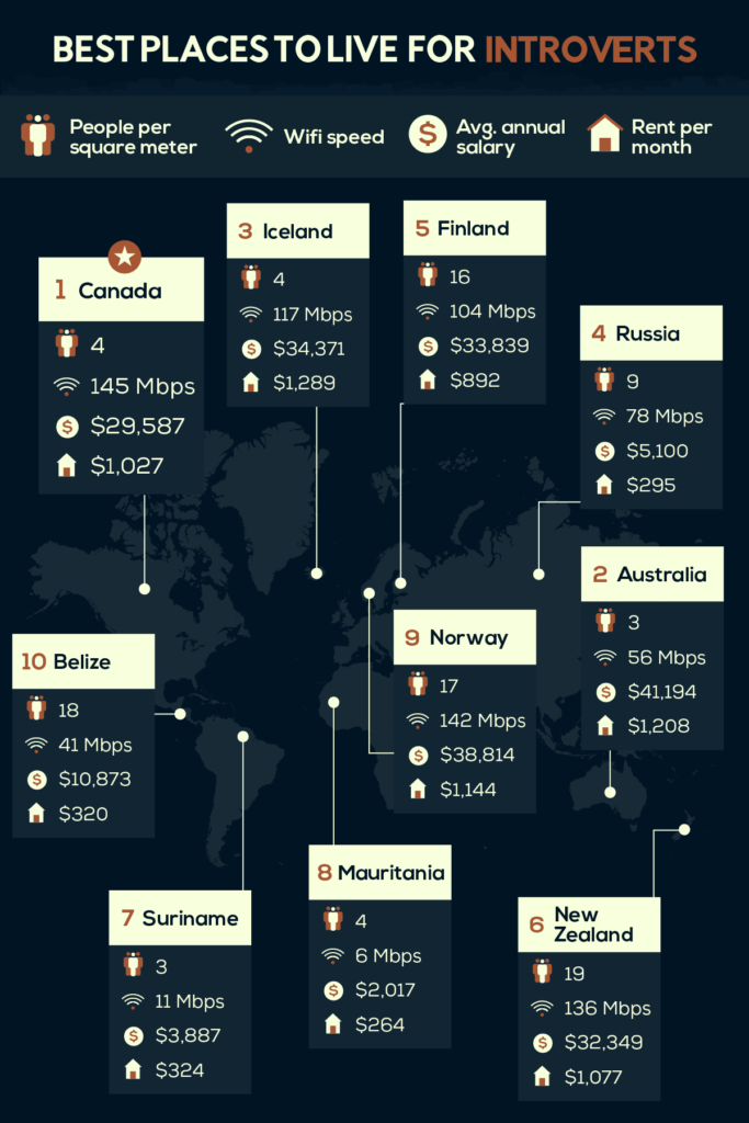 Introvert Industries: Best Jobs For Introverts In 2026