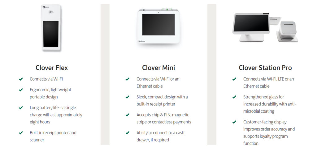 Lloyds Bank Cardnet Clover Card Machines