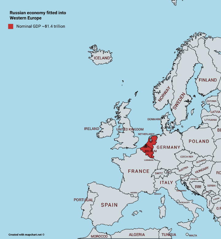 Russia-economy-vs-Western-Europe.png