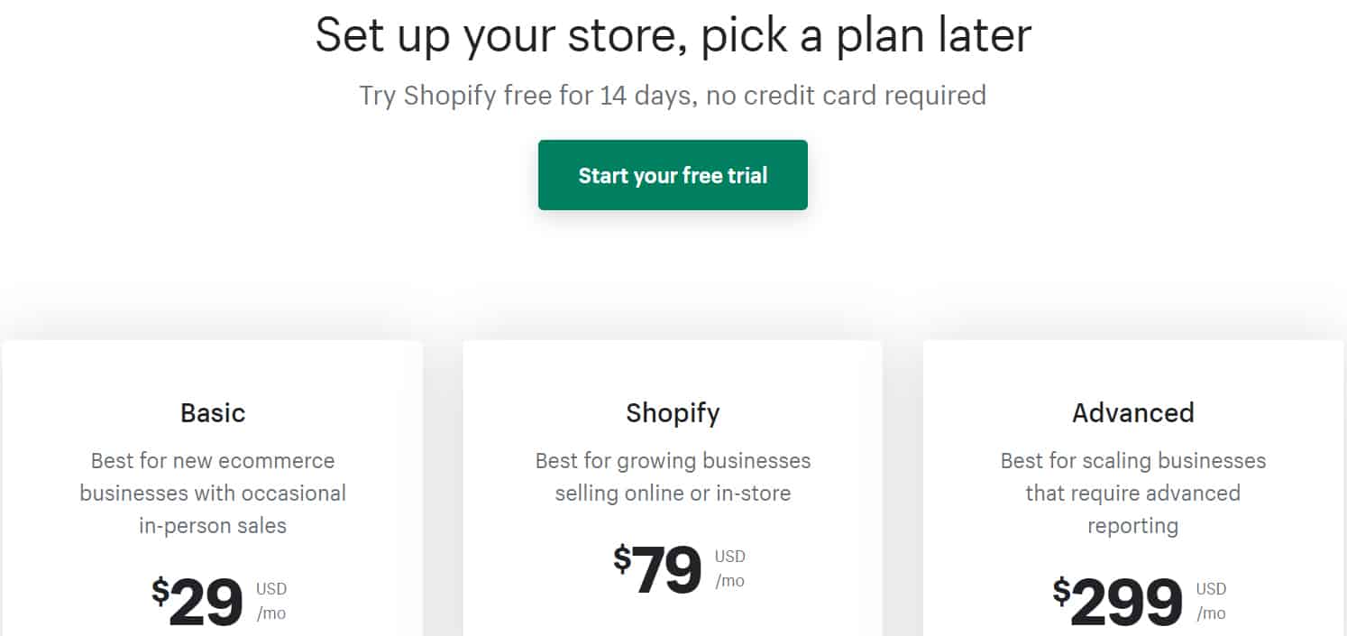 Shopify Pricing