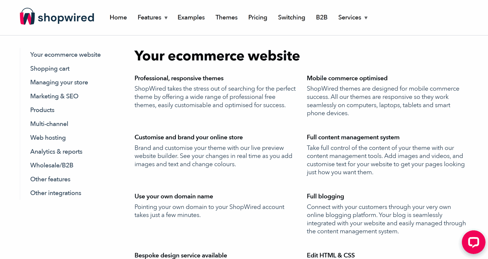 Shopwired website builder