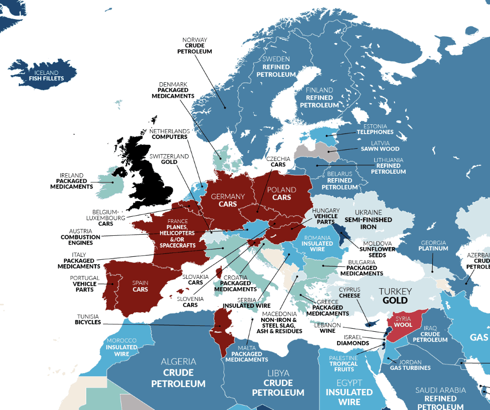 Where does the uk import food clearance from