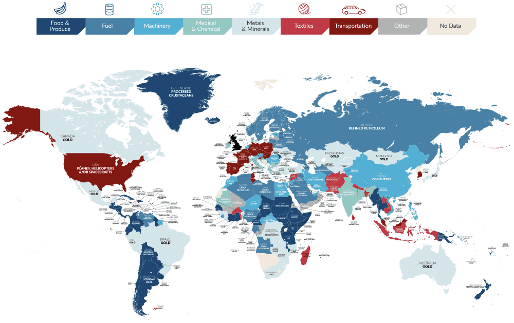 Uk food imports by hot sale country