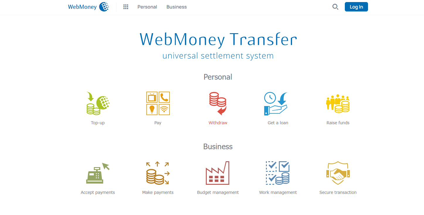 Webmoney, Wmtransfer, Webmoney Card, WMZ card, Paymer