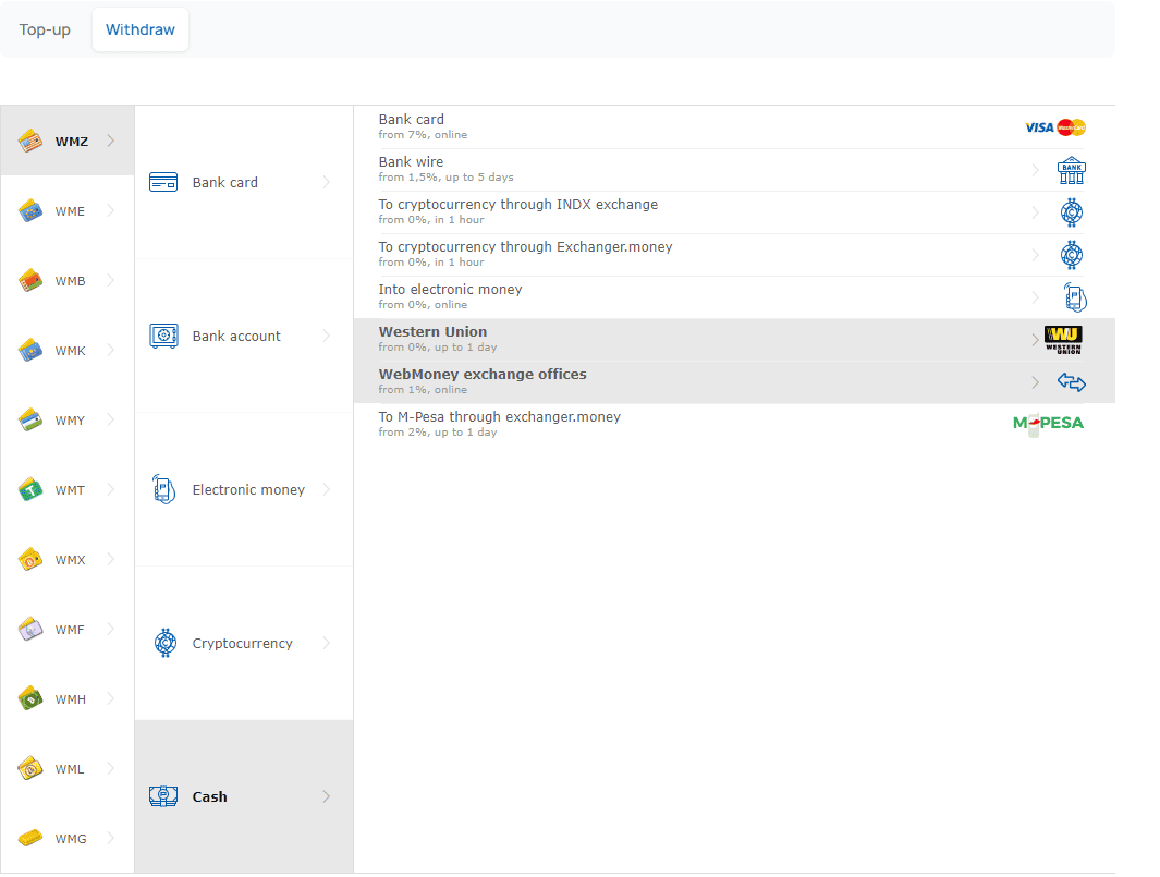 Receiving a loan based on a trust limit - WebMoney Wiki