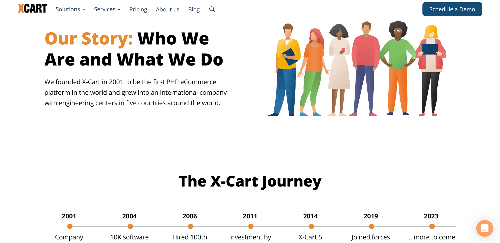 X-Cart Company Background