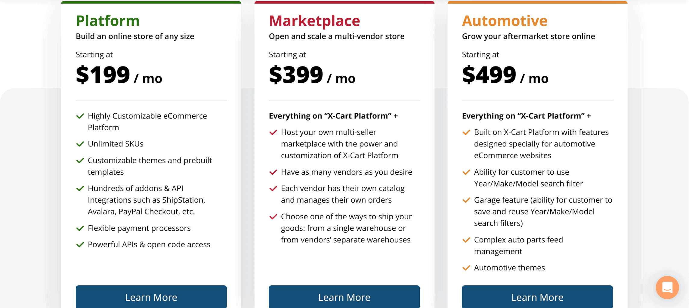 X-Cart Prices and Fees