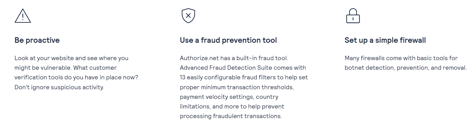 Fraud Prevention Measures