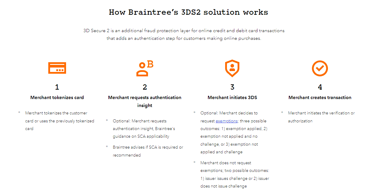 Braintree 3D Secure 2