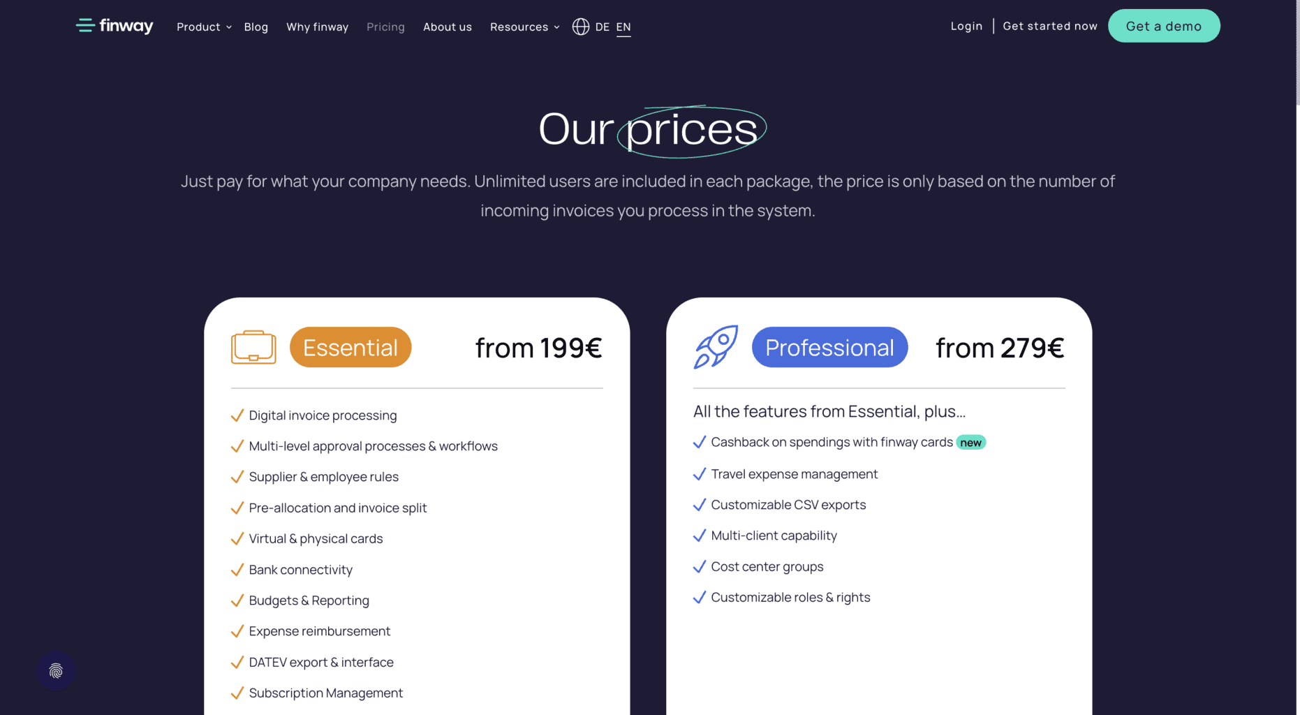 Finway prices and fees