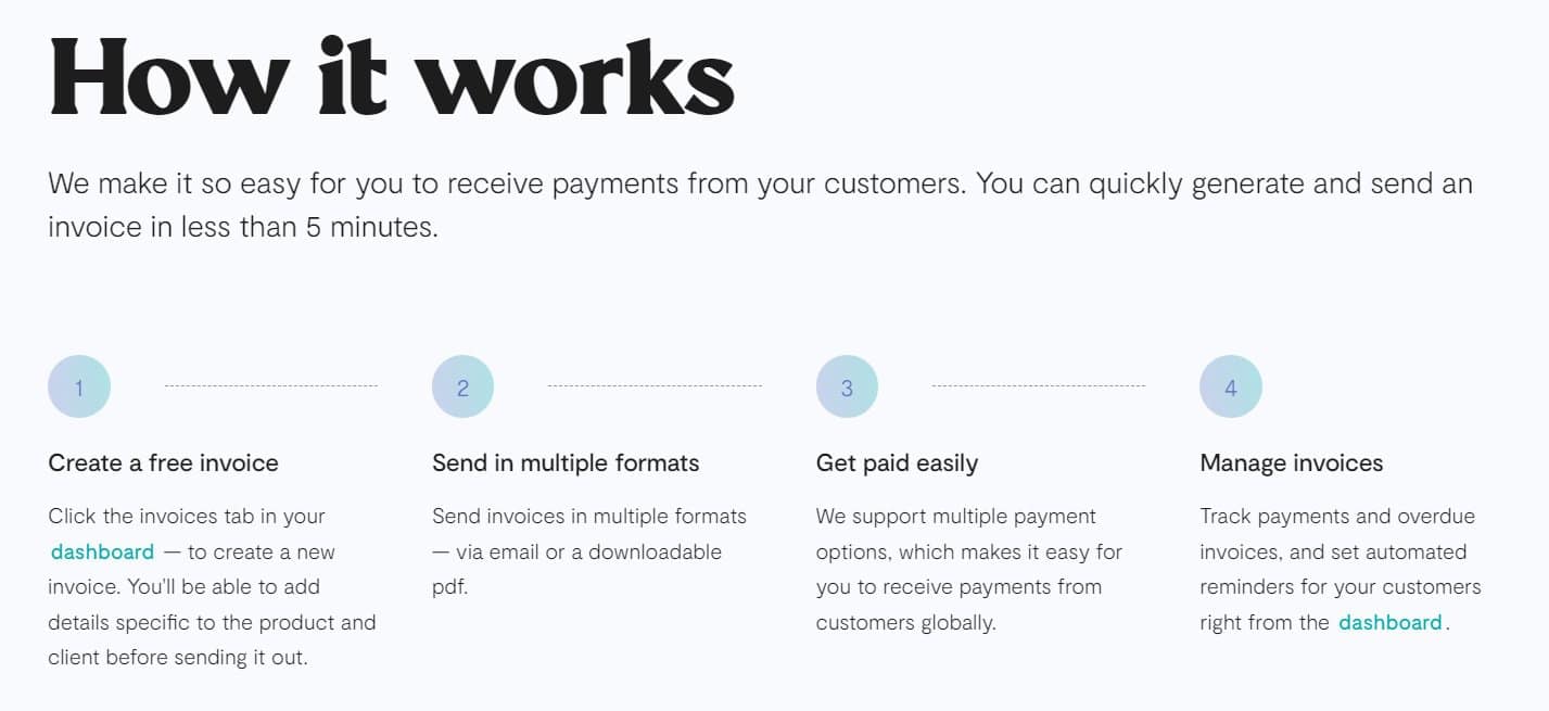 Flutterwave invoices