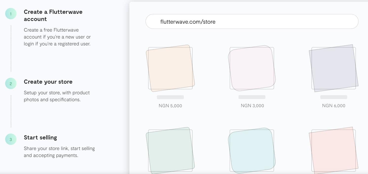 Flutterwave store