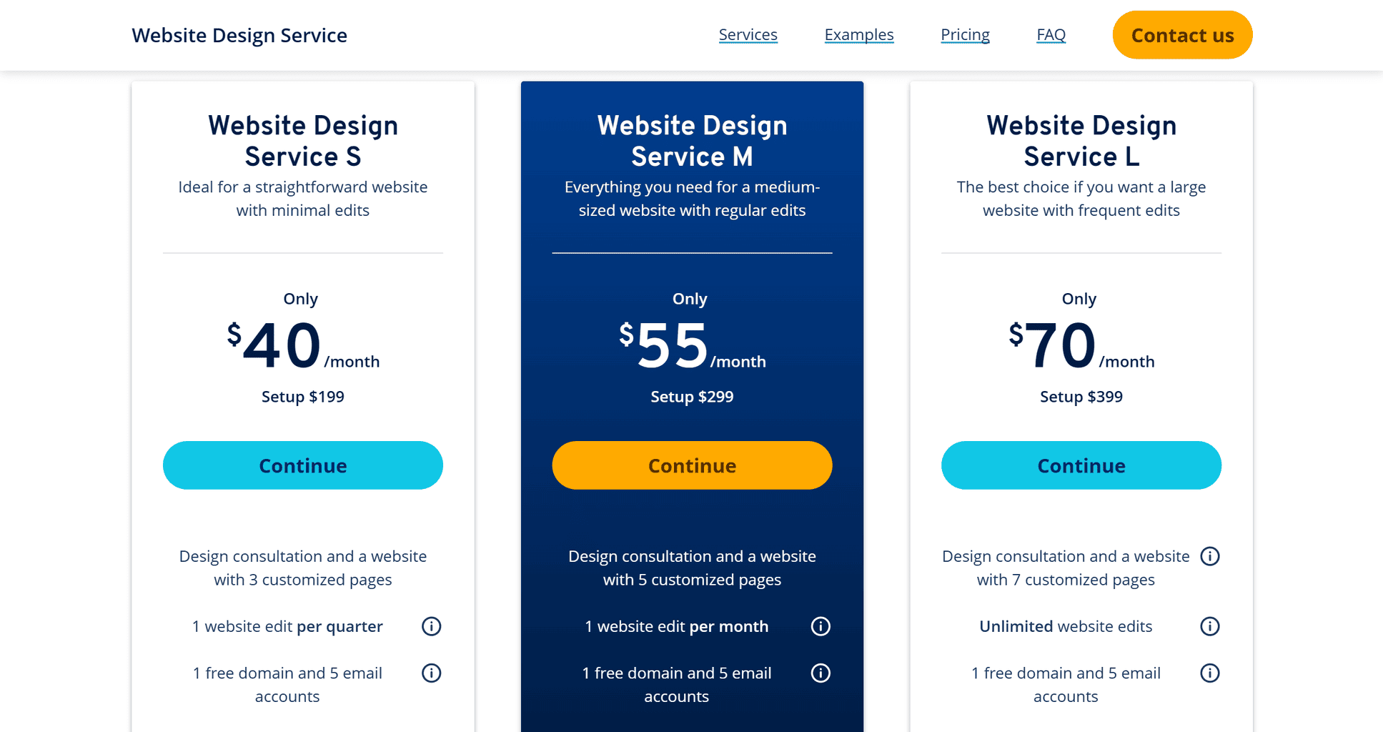 Ionos Website Design Service Price Tiers