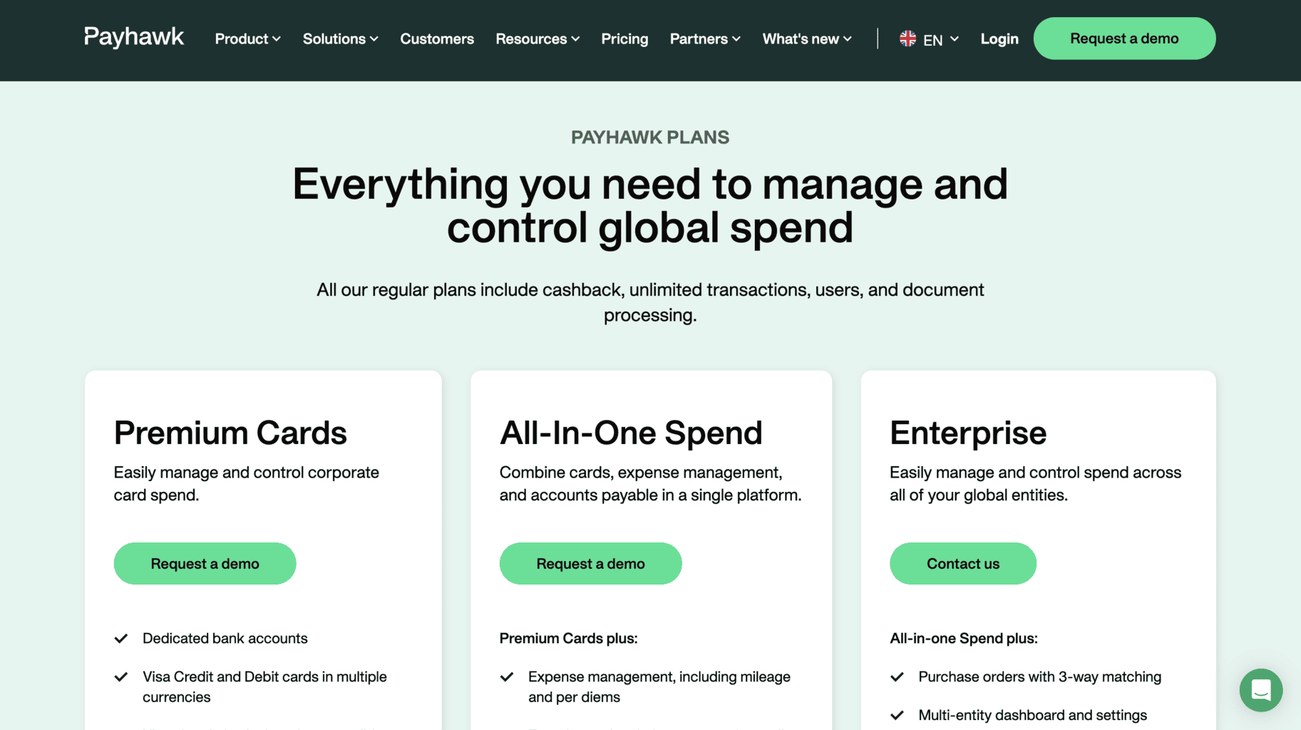 Payhawk prices and fees