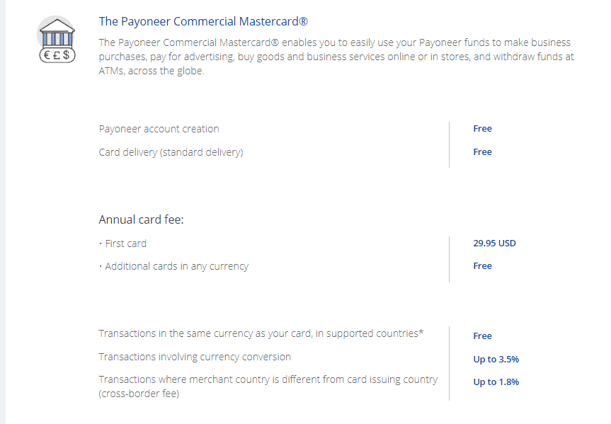 Payoneer Commercial Mastercard Fees