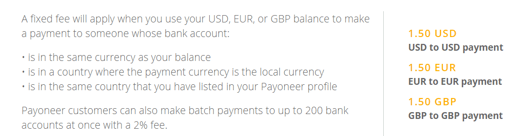 Payoneer Fixed Fees