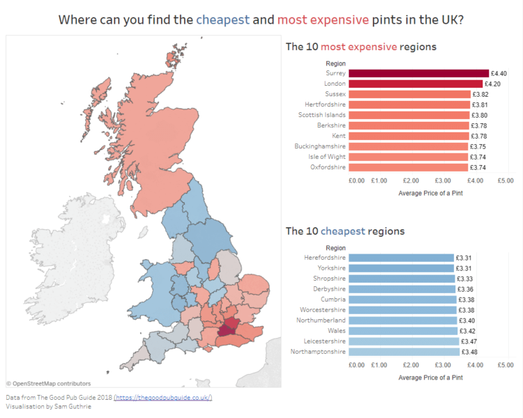 The Cheapest & Most Expensive Pints In The UK: Prices By Region