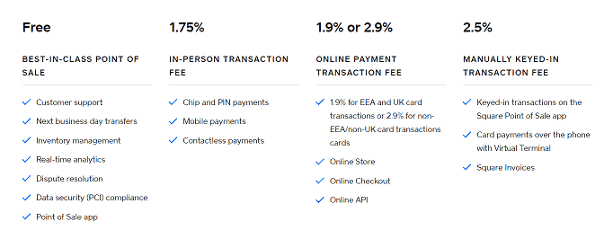 Square Reader Transaction Fees