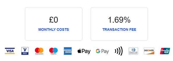 SumUp Transaction Fees