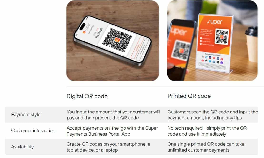 Super Payments in-person QR code