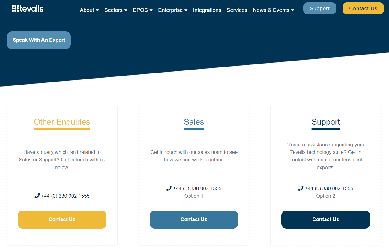 Tevalis pricing 