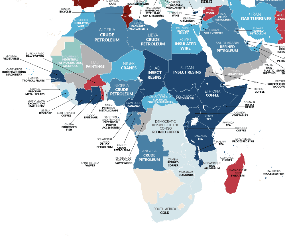 Top UK Imports From African & Middle Eastern Countries