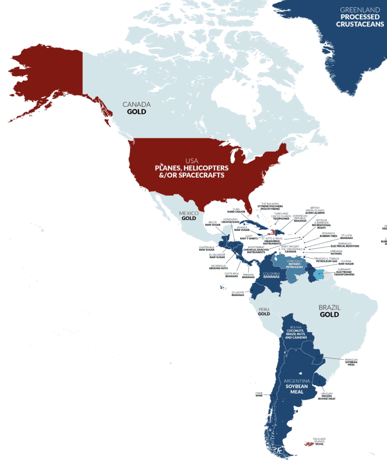 Top UK Imports From Countries In The Americas