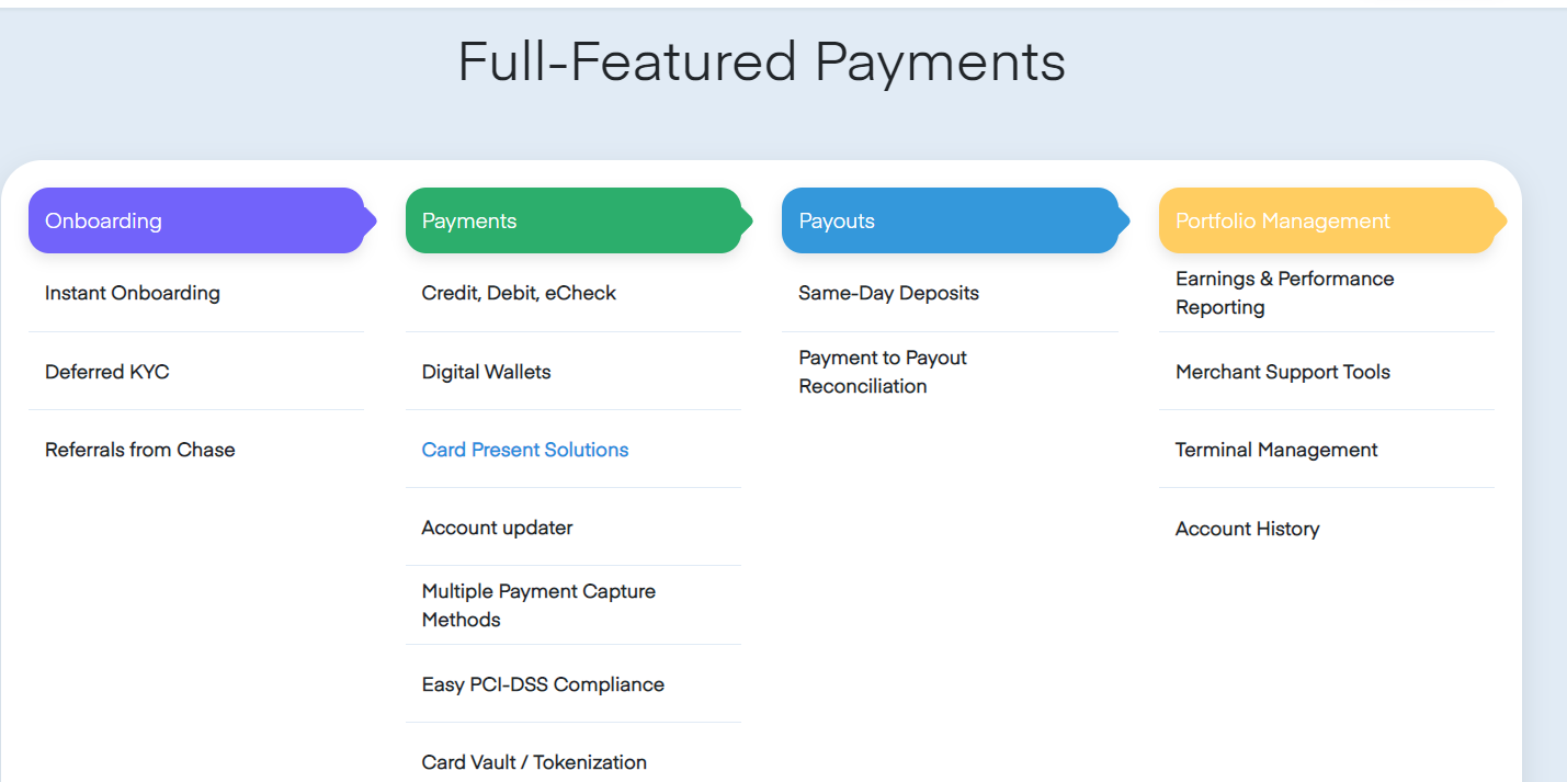 WePay Full Featured Payments